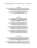 System and Method for Visually Creating, Editing, Manipulating, Verifying, and/or Animating Desired Topologies of a Mobile Ad Hoc Network and/or for Generating Mobility-Pattern Data diagram and image