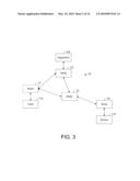 SYSTEMS AND METHODS FOR DYNAMICALLY CHANGING NETWORK NODE BEHAVIOR diagram and image