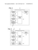 INFORMATION TRANSMITTING AND RECEIVING SYSTEM, INFORMATION TRANSMITTING DEVICE, AND INFORMATION RECEIVING DEVICE diagram and image