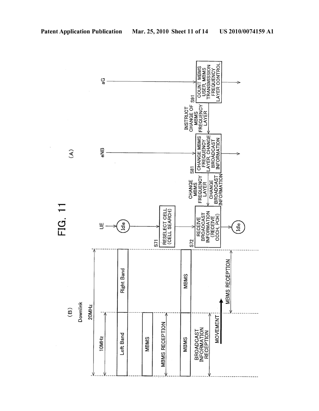 POSITION MANAGING DEVICE, MOBILE STATION DEVICE, BASE STATION DEVICE, FREQUENCY LAYER CONTROL METHOD, PROGRAM, AND RECORDING MEDIUM - diagram, schematic, and image 12