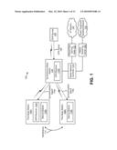 SYNCHRONIZING A BASE STATION IN A WIRELESS COMMUNICATION SYSTEM diagram and image