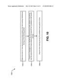 SYNCHRONIZING A BASE STATION IN A WIRELESS COMMUNICATION SYSTEM diagram and image