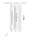 SYNCHRONIZING A BASE STATION IN A WIRELESS COMMUNICATION SYSTEM diagram and image