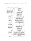 MOBILE NETWORK DEVICE MULTI-LINK OPTIMIZATIONS diagram and image