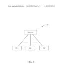 METHOD FOR IMPROVING UPLINK SIGNALING TRANSMISSION FOR A WIRELESS COMMUNICATIONS SYSTEM AND RELATED COMMUNICATION DEVICE diagram and image