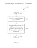 METHOD FOR IMPROVING UPLINK SIGNALING TRANSMISSION FOR A WIRELESS COMMUNICATIONS SYSTEM AND RELATED COMMUNICATION DEVICE diagram and image