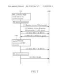 METHOD FOR IMPROVING UPLINK SIGNALING TRANSMISSION FOR A WIRELESS COMMUNICATIONS SYSTEM AND RELATED COMMUNICATION DEVICE diagram and image