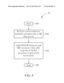 METHOD FOR IMPROVING UPLINK SIGNALING TRANSMISSION FOR A WIRELESS COMMUNICATIONS SYSTEM AND RELATED COMMUNICATION DEVICE diagram and image