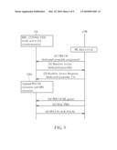 METHOD FOR IMPROVING UPLINK SIGNALING TRANSMISSION FOR A WIRELESS COMMUNICATIONS SYSTEM AND RELATED COMMUNICATION DEVICE diagram and image