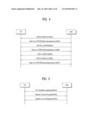 METHOD FOR TRANSMITTING AND RECEIVING SIGNALS IN CONSIDERATION OF TIME ALIGNMENT TIMER AND USER EQUIPMENT FOR THE SAME diagram and image