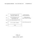 METHOD OF MANAGING RADIO RESOURCES AND NODE B APPARATUS IMPLEMENTING THE SAME diagram and image