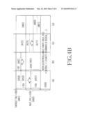 METHOD OF MANAGING RADIO RESOURCES AND NODE B APPARATUS IMPLEMENTING THE SAME diagram and image