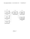 METHOD OF MANAGING RADIO RESOURCES AND NODE B APPARATUS IMPLEMENTING THE SAME diagram and image