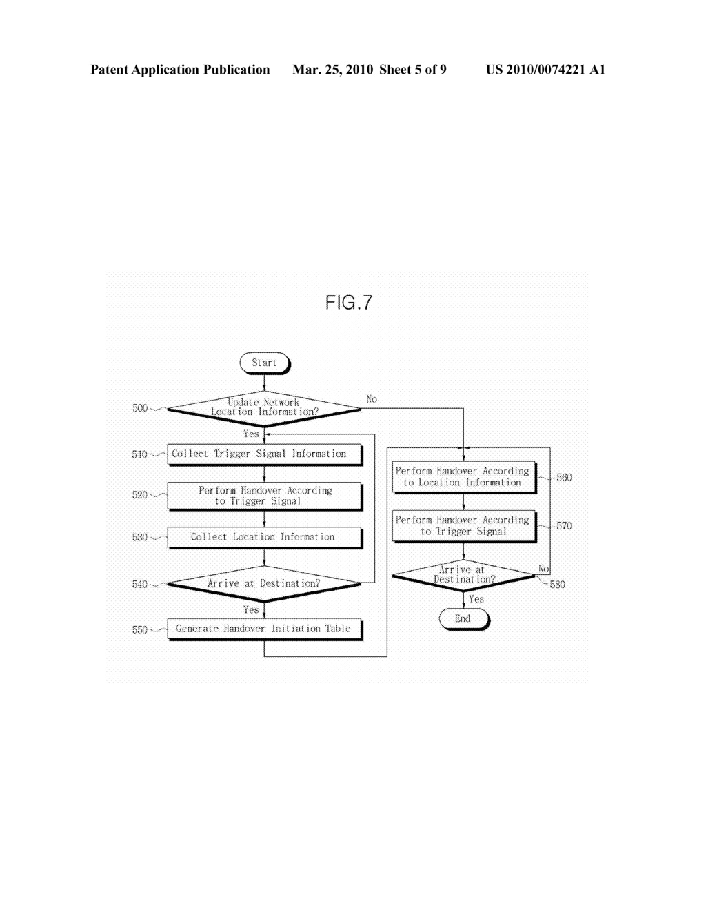 APPARATUS FOR CONTROLLING HANDOVER BETWEEN HETEROGENEOUS NETWORKS, METHOD OF PERFORMING HANDOVER BETWEEN HETEROGENEOUS NETWORKS, AND MOBILE ROUTER - diagram, schematic, and image 06