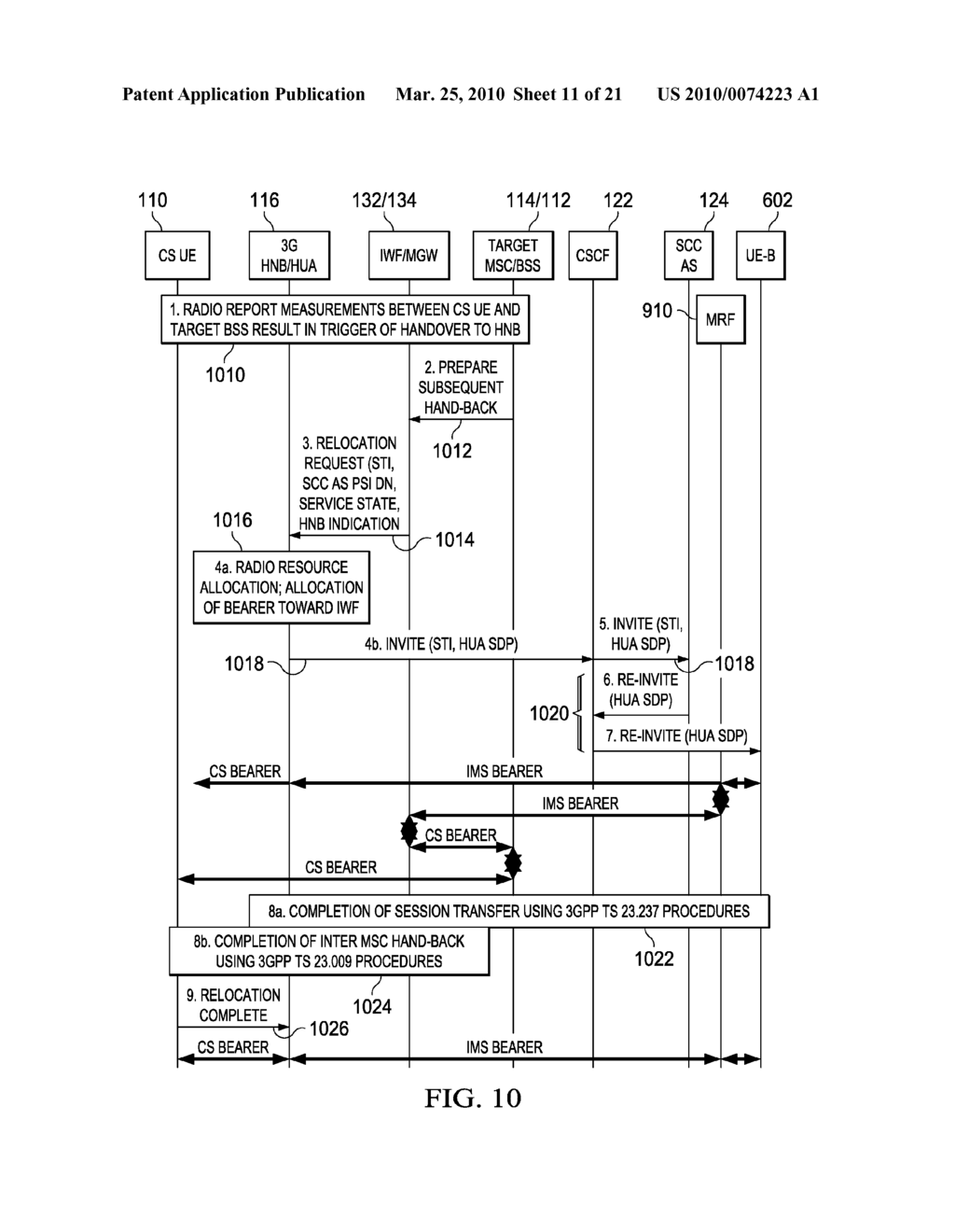 CS to IMS Hand-Back and Hand-in for IMS Systems for Legacy CS UE with Home Node B Access - diagram, schematic, and image 12