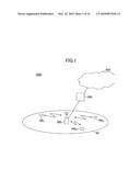 MOBILE STATION, BASE STATION, RADIO COMMUNICATION SYSTEM, AND COMMUNICATION CONTROL METHOD diagram and image