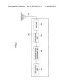 MOBILE STATION, BASE STATION, RADIO COMMUNICATION SYSTEM, AND COMMUNICATION CONTROL METHOD diagram and image