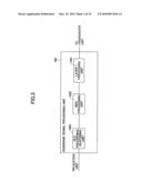 MOBILE STATION, BASE STATION, RADIO COMMUNICATION SYSTEM, AND COMMUNICATION CONTROL METHOD diagram and image