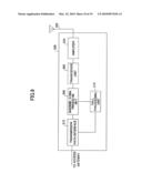 MOBILE STATION, BASE STATION, RADIO COMMUNICATION SYSTEM, AND COMMUNICATION CONTROL METHOD diagram and image