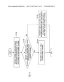 MOBILE STATION, BASE STATION, RADIO COMMUNICATION SYSTEM, AND COMMUNICATION CONTROL METHOD diagram and image