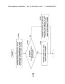 MOBILE STATION, BASE STATION, RADIO COMMUNICATION SYSTEM, AND COMMUNICATION CONTROL METHOD diagram and image