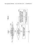 MOBILE STATION, BASE STATION, RADIO COMMUNICATION SYSTEM, AND COMMUNICATION CONTROL METHOD diagram and image