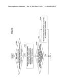 MOBILE STATION, BASE STATION, RADIO COMMUNICATION SYSTEM, AND COMMUNICATION CONTROL METHOD diagram and image