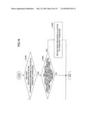 MOBILE STATION, BASE STATION, RADIO COMMUNICATION SYSTEM, AND COMMUNICATION CONTROL METHOD diagram and image