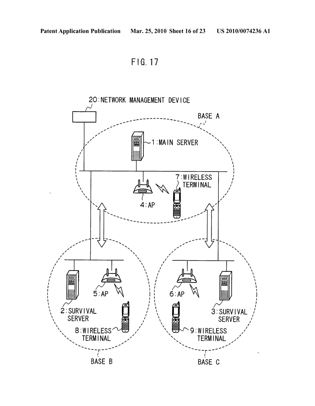 Wireless communication system, access point, controller, network management device, and method of setting network identifier of access point - diagram, schematic, and image 17