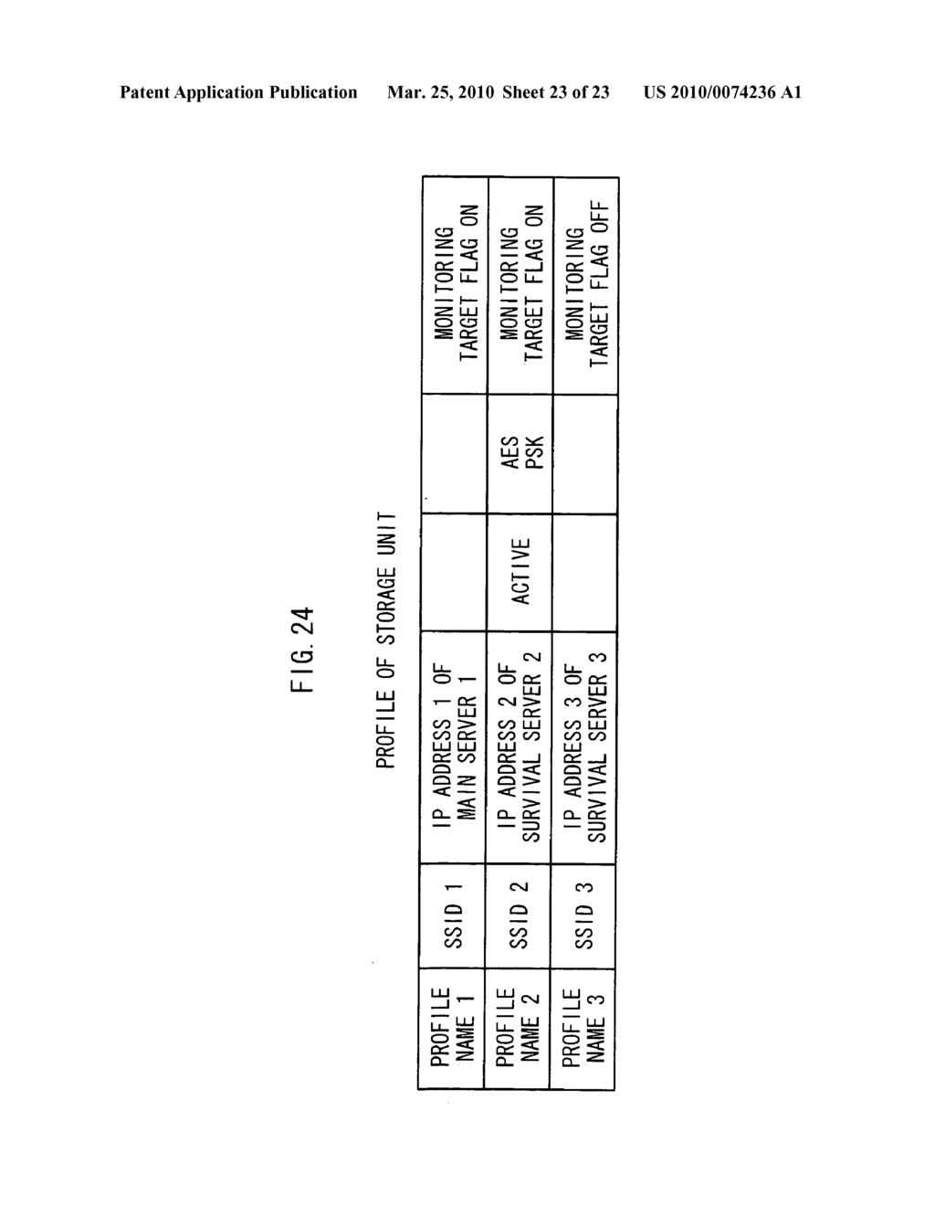 Wireless communication system, access point, controller, network management device, and method of setting network identifier of access point - diagram, schematic, and image 24