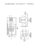 Duplexer/Multiplexer Having Filters that Include at Least One Band Reject Filter diagram and image