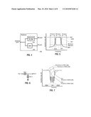 Duplexer/Multiplexer Having Filters that Include at Least One Band Reject Filter diagram and image