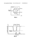 Duplexer/Multiplexer Having Filters that Include at Least One Band Reject Filter diagram and image