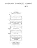 MOBILE BODY-MOUNTED COMMUNICATION APPARATUS AND ADDRESS MANAGEMENT APPARATUS diagram and image