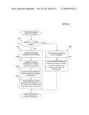 MOBILE BODY-MOUNTED COMMUNICATION APPARATUS AND ADDRESS MANAGEMENT APPARATUS diagram and image