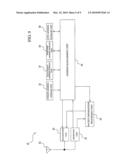 MOBILE BODY-MOUNTED COMMUNICATION APPARATUS AND ADDRESS MANAGEMENT APPARATUS diagram and image