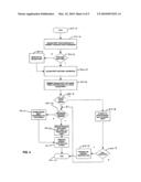 INTERNET TELEPHONY SYSTEM WITH AUTOMATED CALL ANSWERING diagram and image