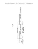 Packet synchronization switching method and gateway device diagram and image