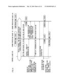 Packet synchronization switching method and gateway device diagram and image