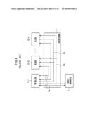 Packet synchronization switching method and gateway device diagram and image