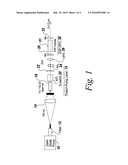 Thulium Laser Pumped Mid-IR Source With Multi-Spectral Line Output diagram and image