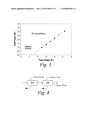 Thulium Laser Pumped Mid-IR Source With Multi-Spectral Line Output diagram and image