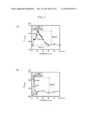 SEMICONDUCTOR LASER DEVICE diagram and image