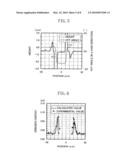 SEMICONDUCTOR LASER DEVICE diagram and image