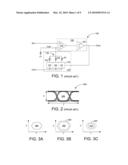 Margin Test Methods And Circuits diagram and image