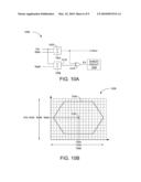 Margin Test Methods And Circuits diagram and image