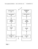 OFFSET CALCULATION IN SWITCHED INTERPOLATION FILTERS diagram and image