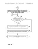 OFFSET CALCULATION IN SWITCHED INTERPOLATION FILTERS diagram and image