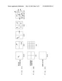 VIDEO ENCODING METHOD AND APPARATUS, AND VIDEO DECODING APPARATUS diagram and image