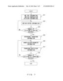 VIDEO ENCODING METHOD AND APPARATUS, AND VIDEO DECODING APPARATUS diagram and image